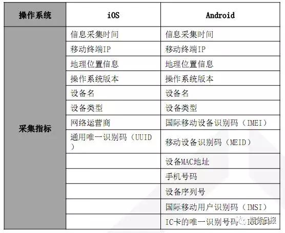 2024今晚新澳门开奖结果,安全执行策略_苹果款82.590