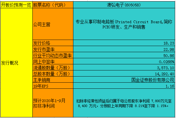 2024新澳开奖记录,实地说明解析_8K40.316