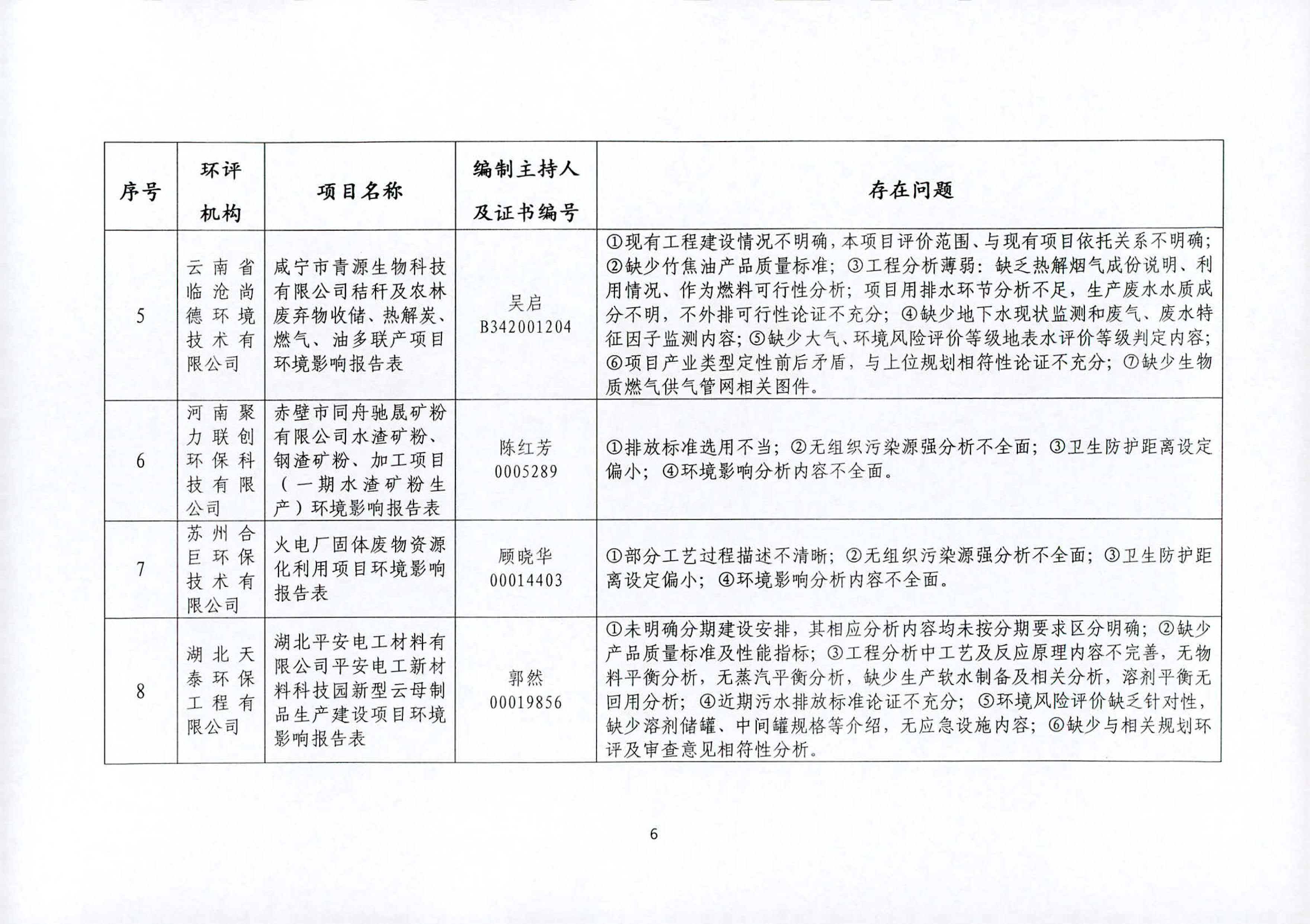 回民区自然资源和规划局最新招聘公告概览