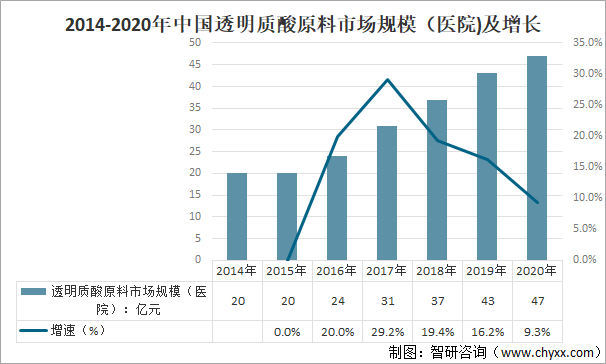 新奥天天免费资料单双,深层执行数据策略_Max40.698