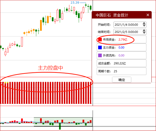 新奥门最准资料免费长期公开,数据支持方案解析_领航版75.668