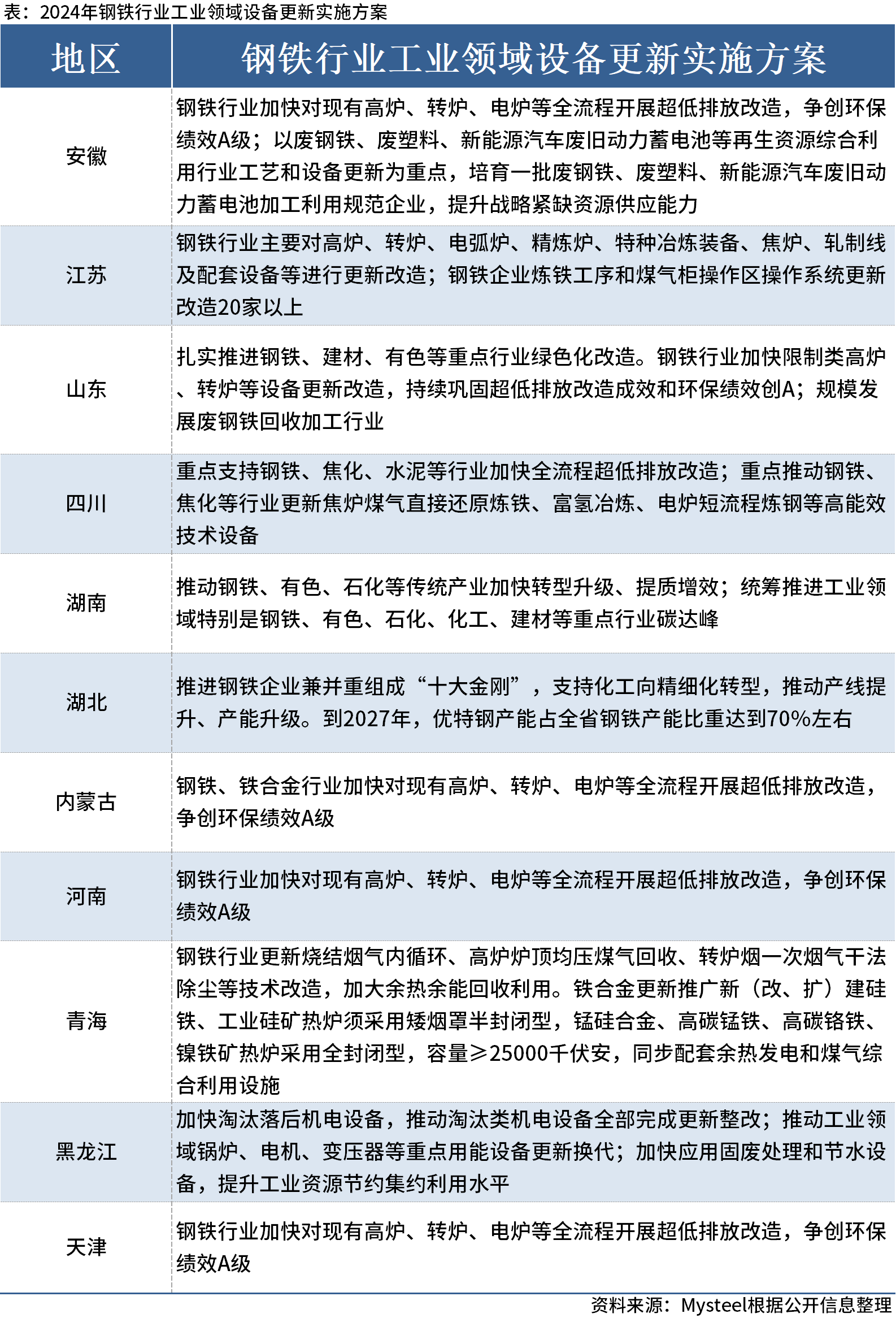 2024新澳门正版免费正题,实地数据分析计划_豪华款53.395