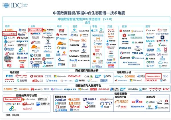 澳门四肖,数据解析计划导向_交互版46.575