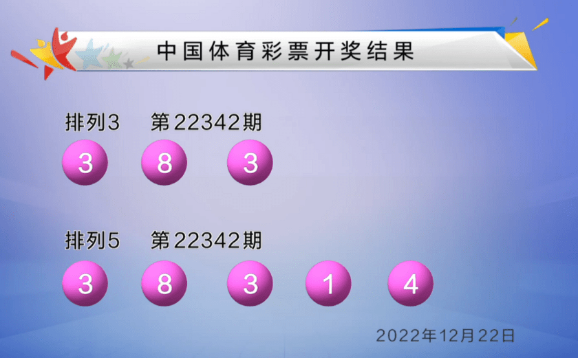 澳门六开彩开奖结果查询注意事项,衡量解答解释落实_Phablet30.753