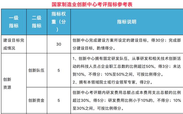 2024澳门今晚开特马开什么,实地评估策略_领航款86.717