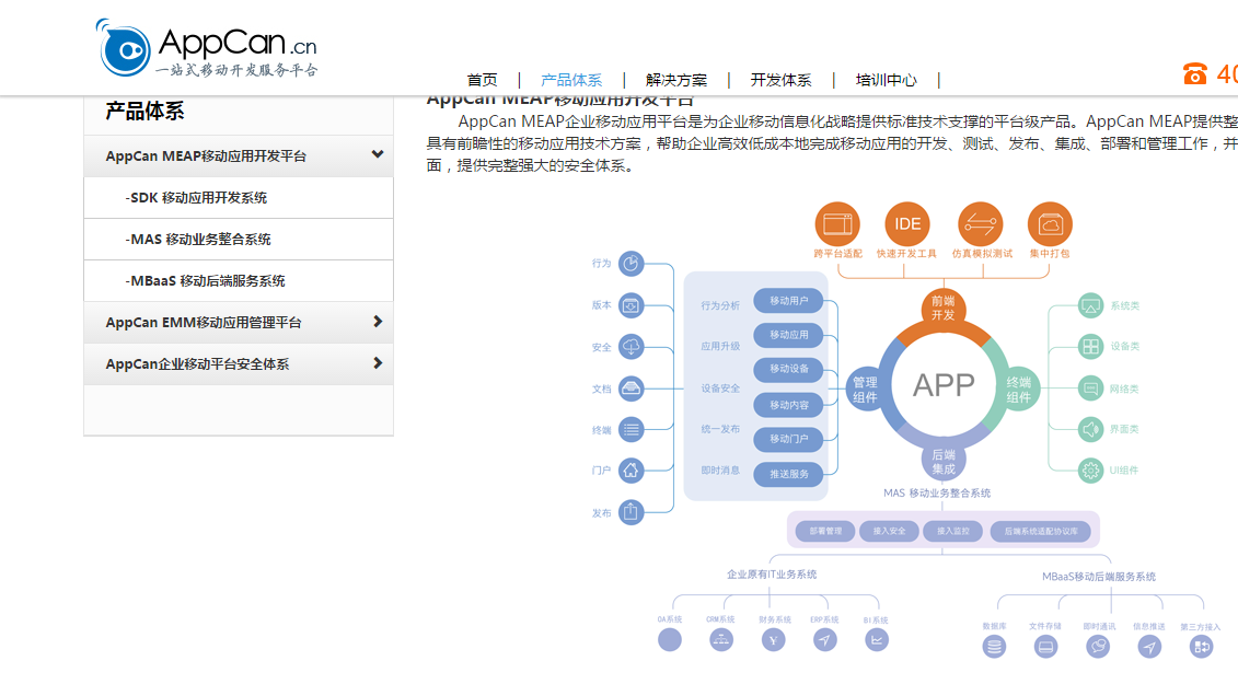 4921822cc开奖结果,结构化推进评估_ios28.154