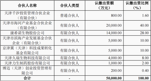 澳门6合开奖结果+开奖记录,完善的机制评估_AR版43.789