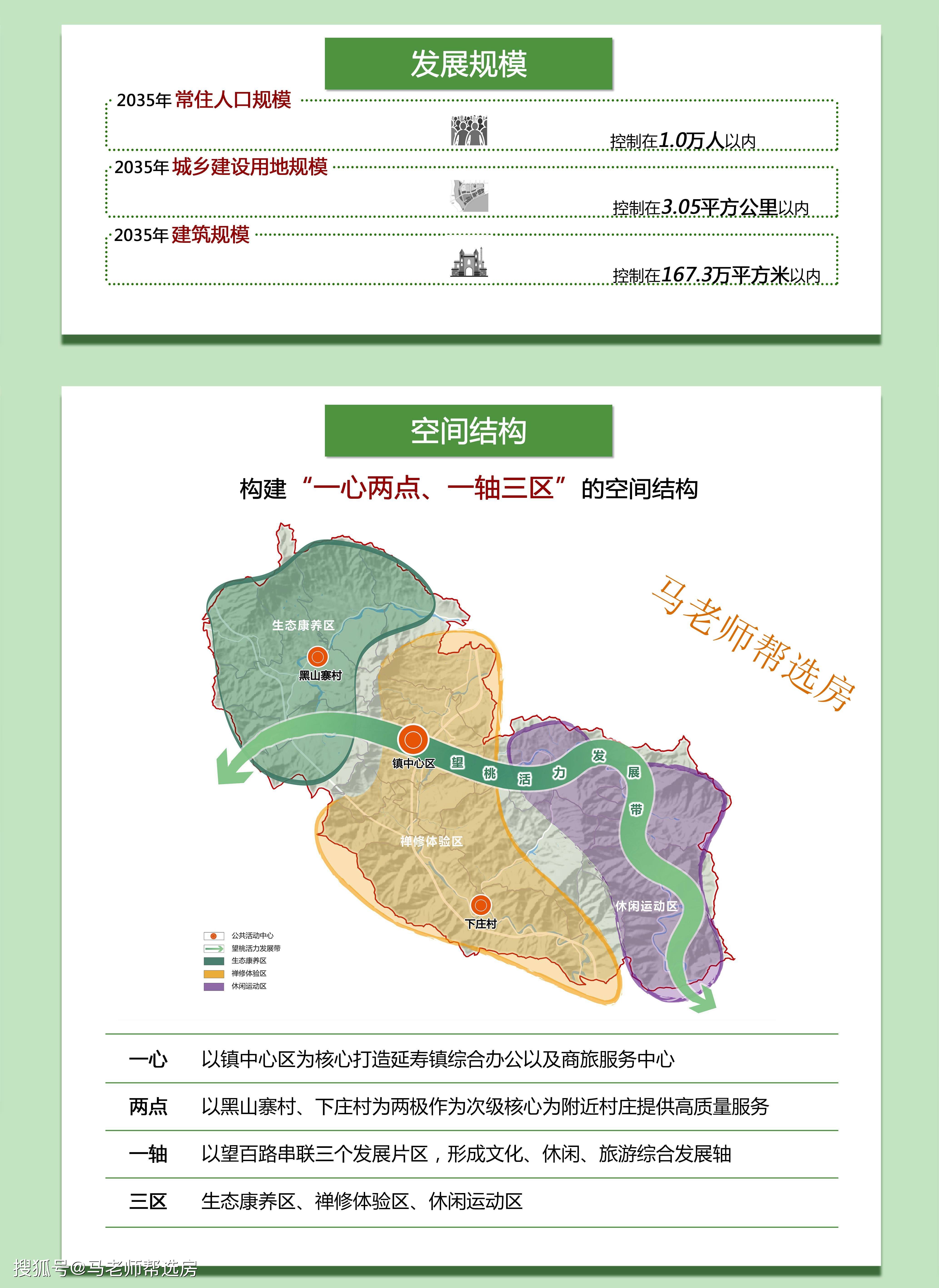 奈曼旗计划生育委员会最新发展规划