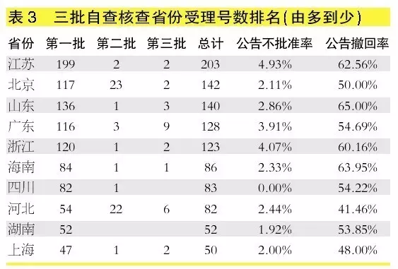 一码中持一一肖一码,连贯性执行方法评估_3DM36.30.79