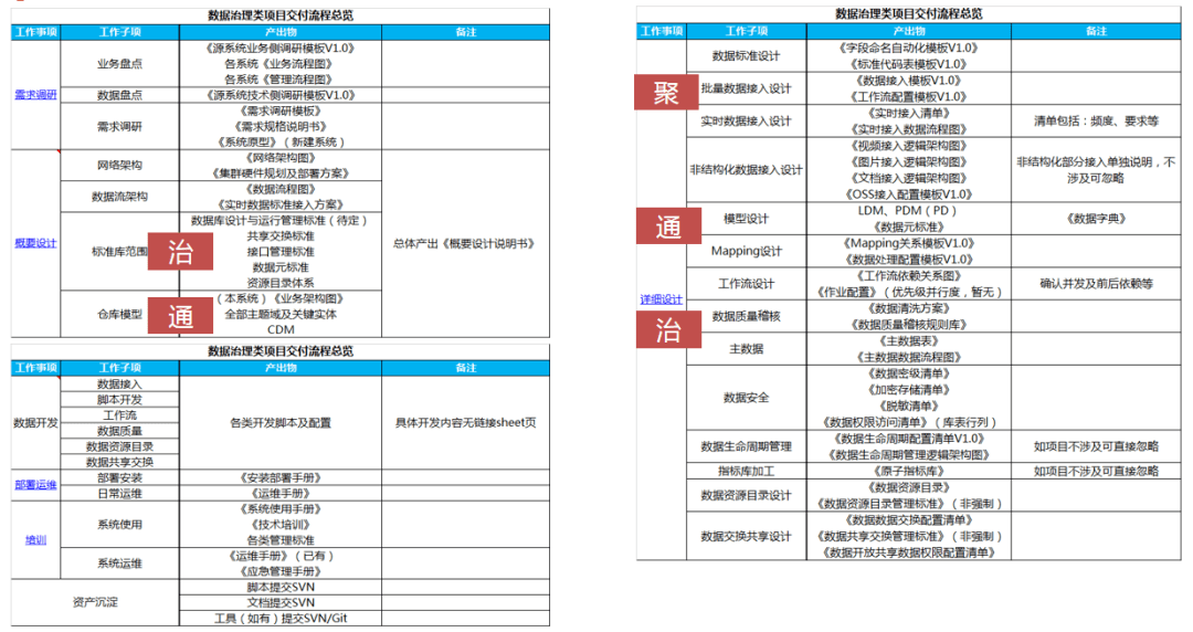 2004新奥门内部精准资料免费大全,数据整合执行方案_旗舰款68.763