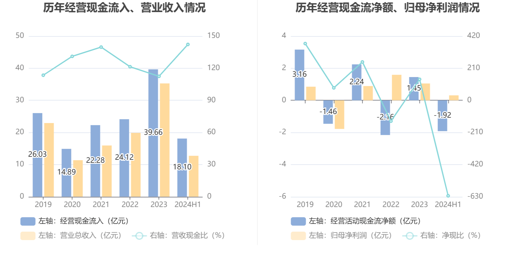 濠江论坛澳门资料2024,调整方案执行细节_Elite26.624