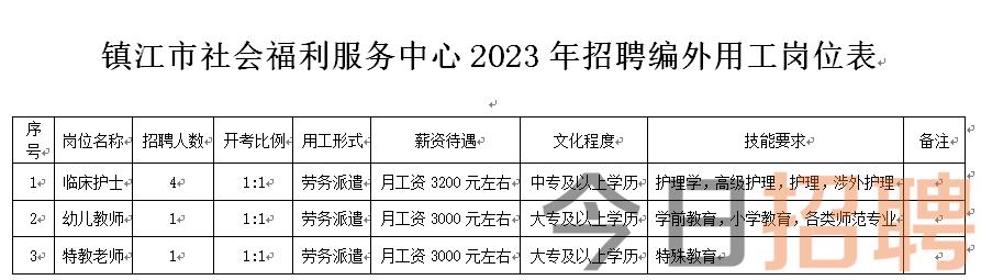 2024年12月14日 第95页