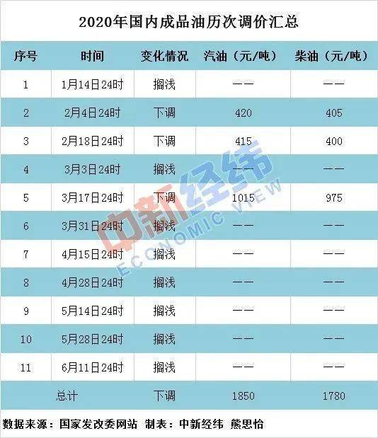 今晚澳门必中24码,国产化作答解释落实_XP40.196