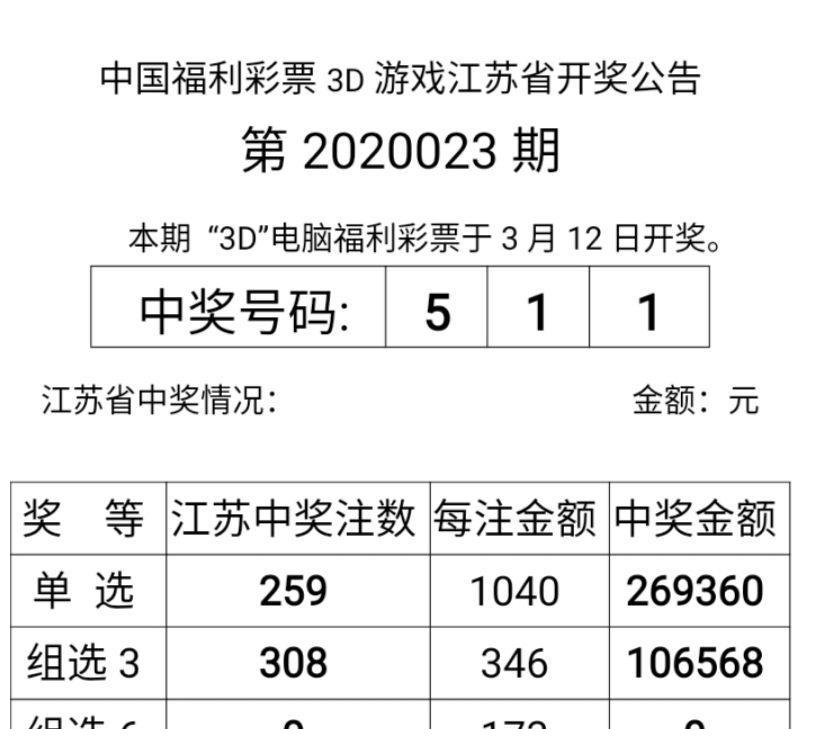 今晚澳门12码中特,准确资料解释落实_体验版3.3