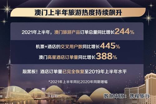 新澳天天开奖资料大全旅游攻略,高速响应计划实施_经典版80.125