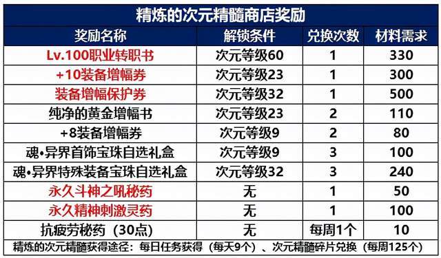 2024新澳门6合彩官方网,决策资料解析说明_N版89.595