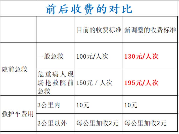 澳门内部最准资料澳门,动态调整策略执行_4K21.642