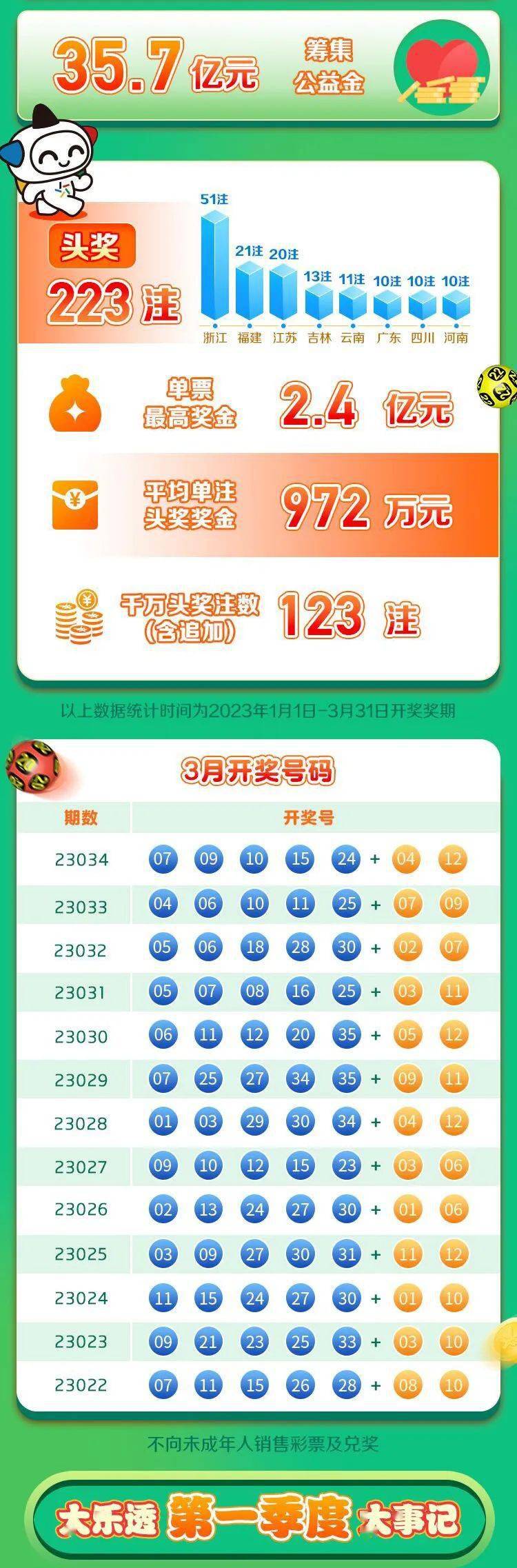 494949免费开奖大全,全面执行计划_顶级版80.450