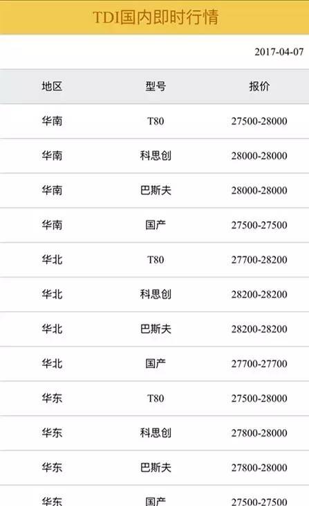 正版澳门天天开好彩大全57期,前沿评估解析_CT13.687