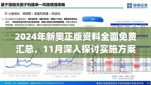 2024新奥资料免费精准061,高度协调策略执行_HDR56.172