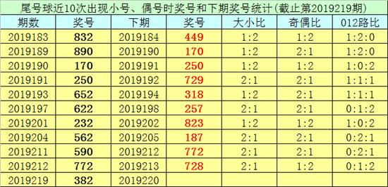 一码包中9点20公开,深度数据应用实施_AR70.832