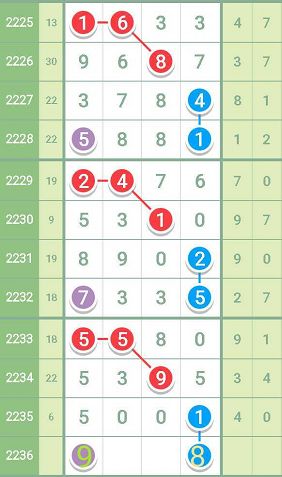 最精准一肖100%准确精准的含义,诠释解析落实_精简版41.780