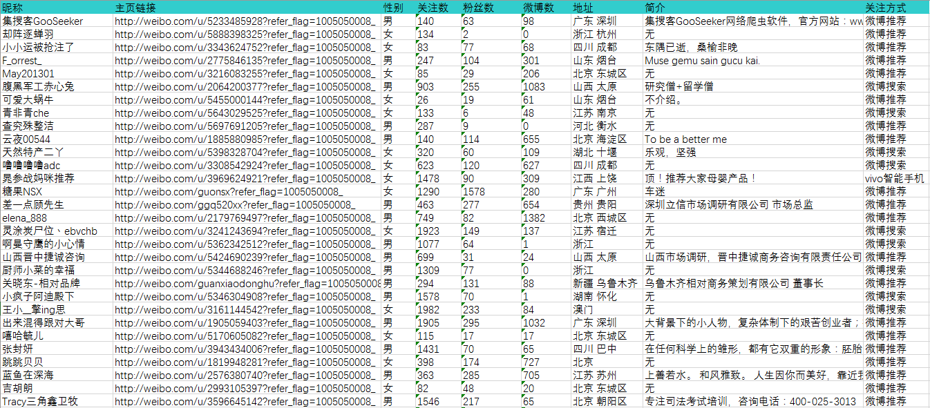 澳门天天彩,资料大全,全面应用数据分析_tShop25.42