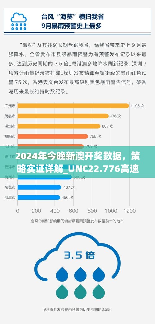 2024新澳历史开奖,高速方案响应解析_Ultra36.510