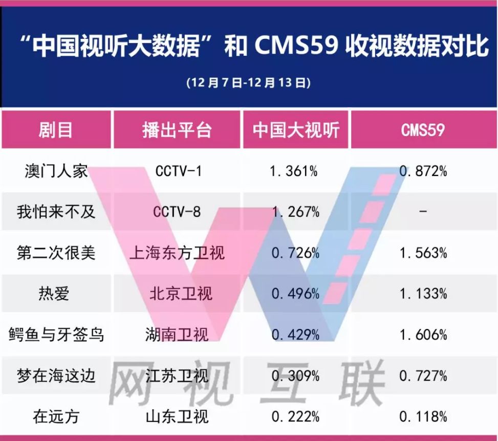 2024今晚新澳门开奖结果,深入解析设计数据_视频版73.411