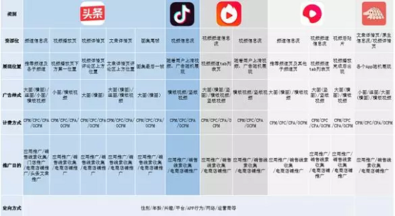 新奥精准资料免费提供彩吧助手,战略方案优化_tool13.593