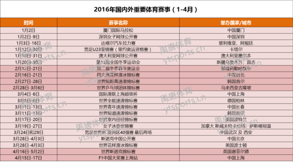 2024年新澳开奖结果记录查询表,时代资料解释落实_钻石版2.823