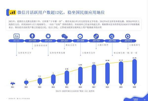 2024年正版资料免费大全视频,高度协调策略执行_模拟版39.258