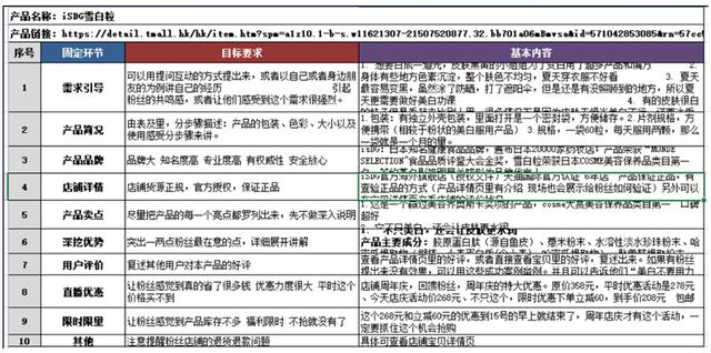 澳门六开奖结果2024开奖记录今晚直播视频,广泛的解释落实方法分析_专业版6.713