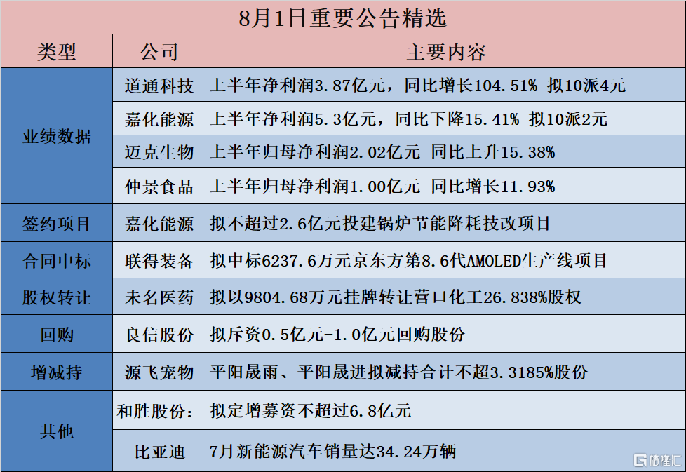 落花流水 第2页