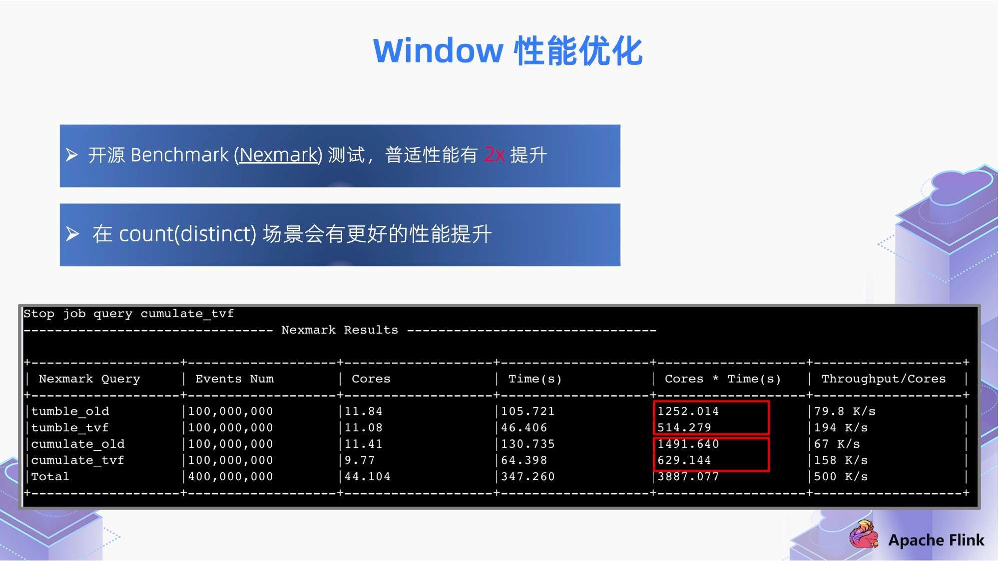 新澳特玛内部资料,深入数据执行解析_网红版69.211