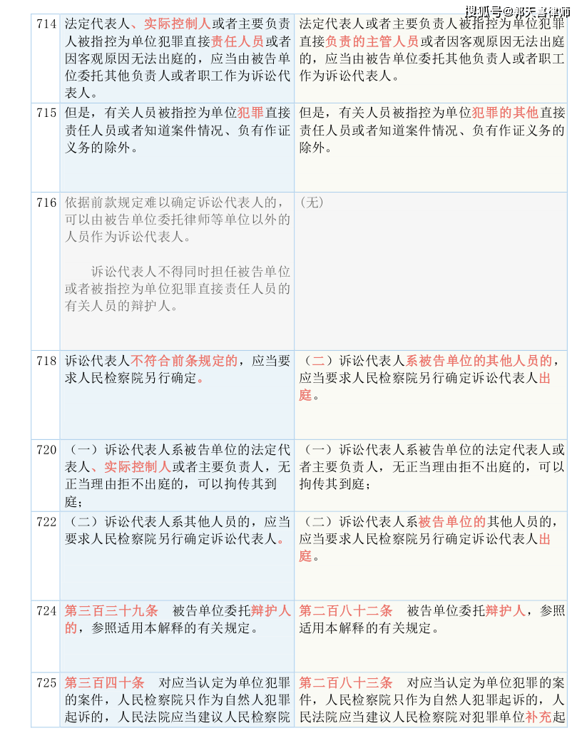 圆溜溜儿 第2页