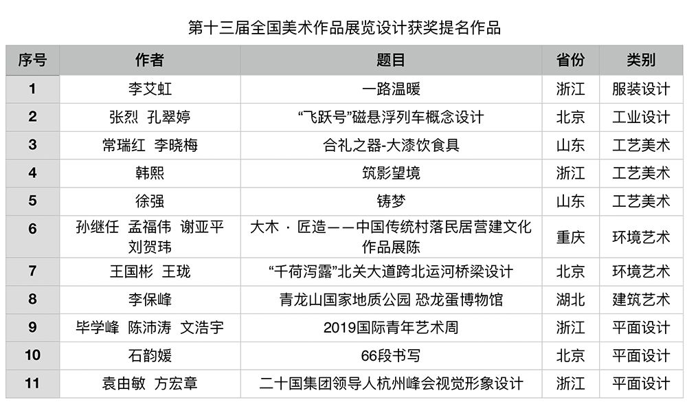 7777788888王中王中奖,深入分析定义策略_WP版22.86