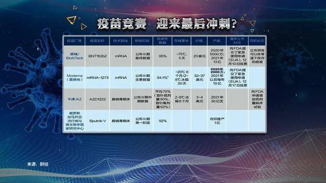 香港今晚开特马+开奖结果66期,经典分析说明_户外版87.598