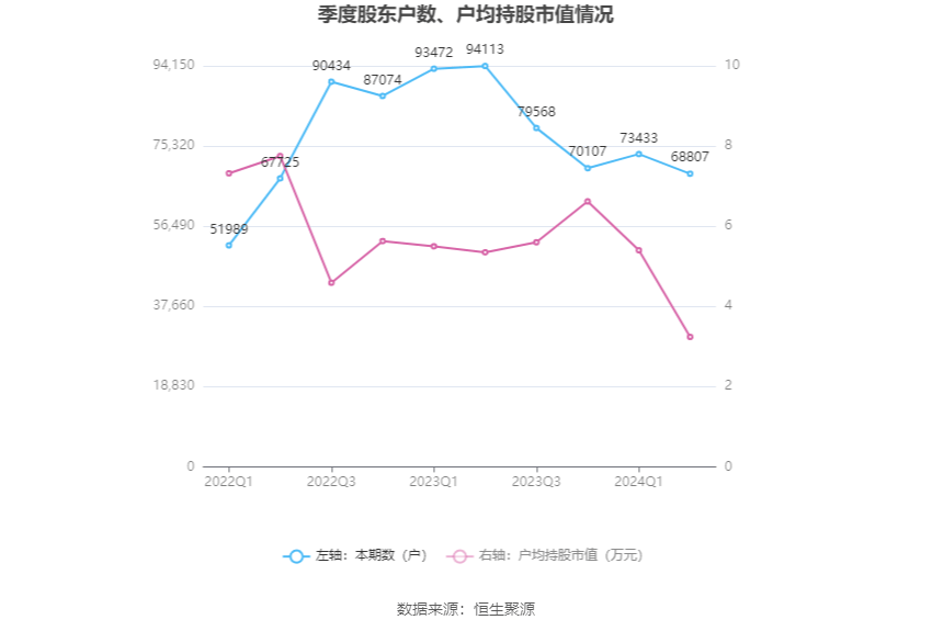 2024新澳天天正版资料大全,专业调查解析说明_pack96.774