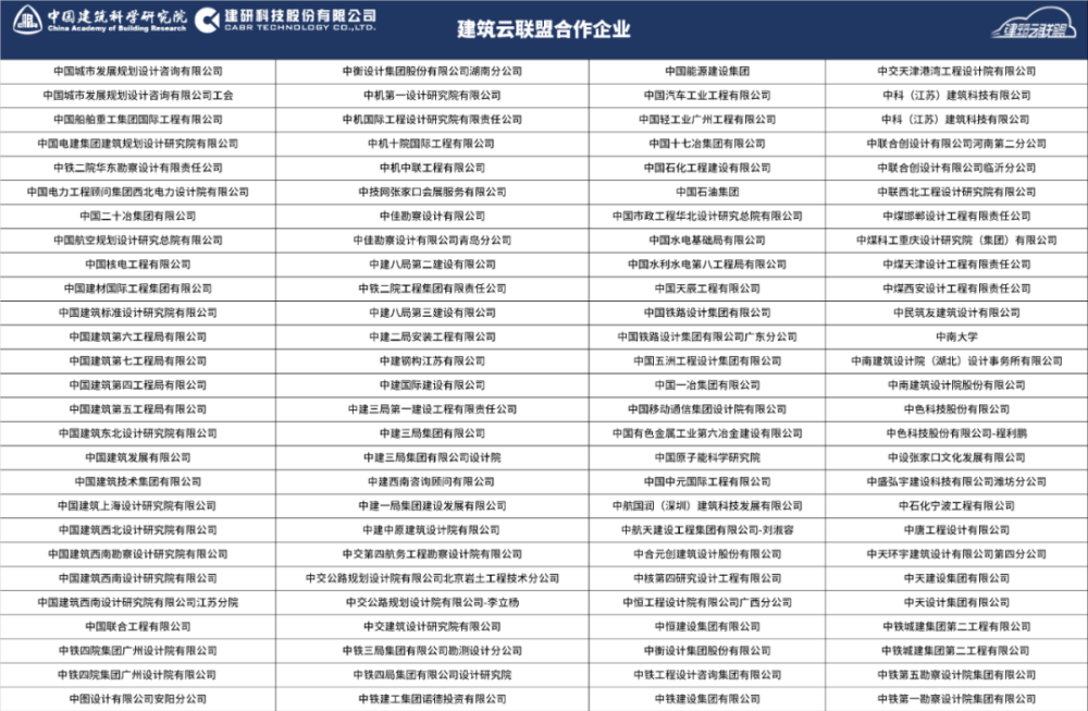 2024新澳精准资料大全,安全性计划解析_4DM189.184