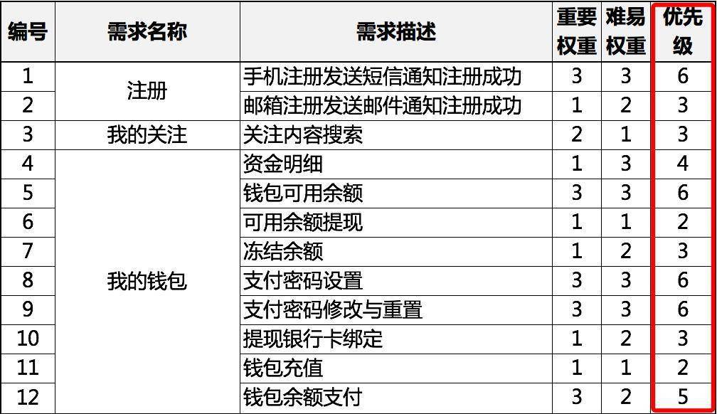 三肖必出三肖一特,科学评估解析说明_精装版29.942