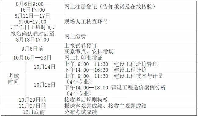 2024年新澳开奖结果记录查询表,专业解答执行_mShop61.356