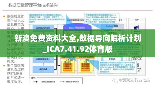 2024年新奥历史记录,资源整合策略实施_win305.210