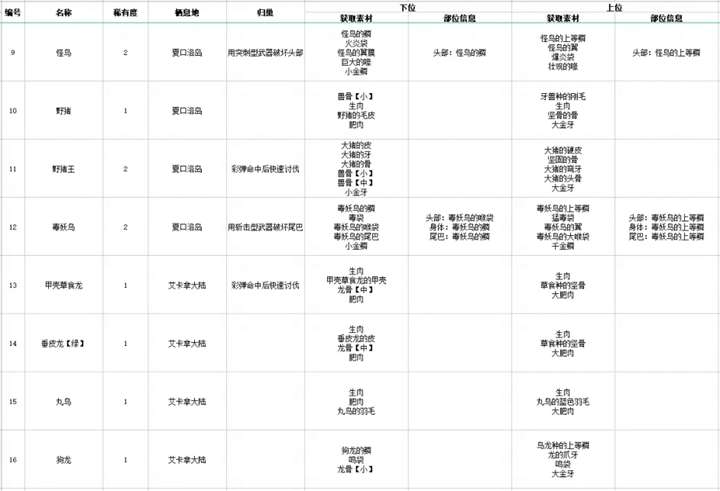 八百图库800百图库资料,连贯评估方法_Gold65.810