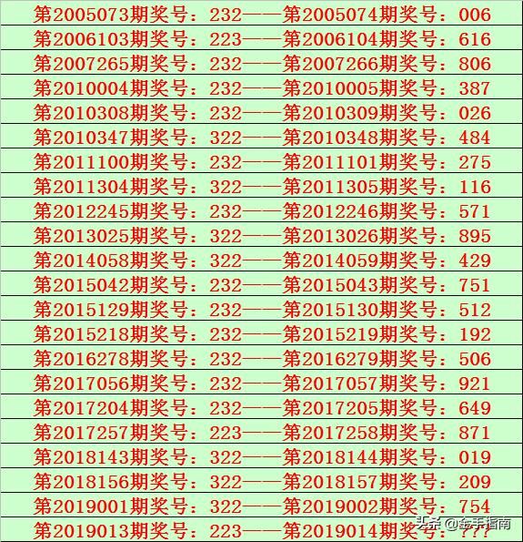 777777788888888最快开奖,快速解答计划解析_终极版61.649