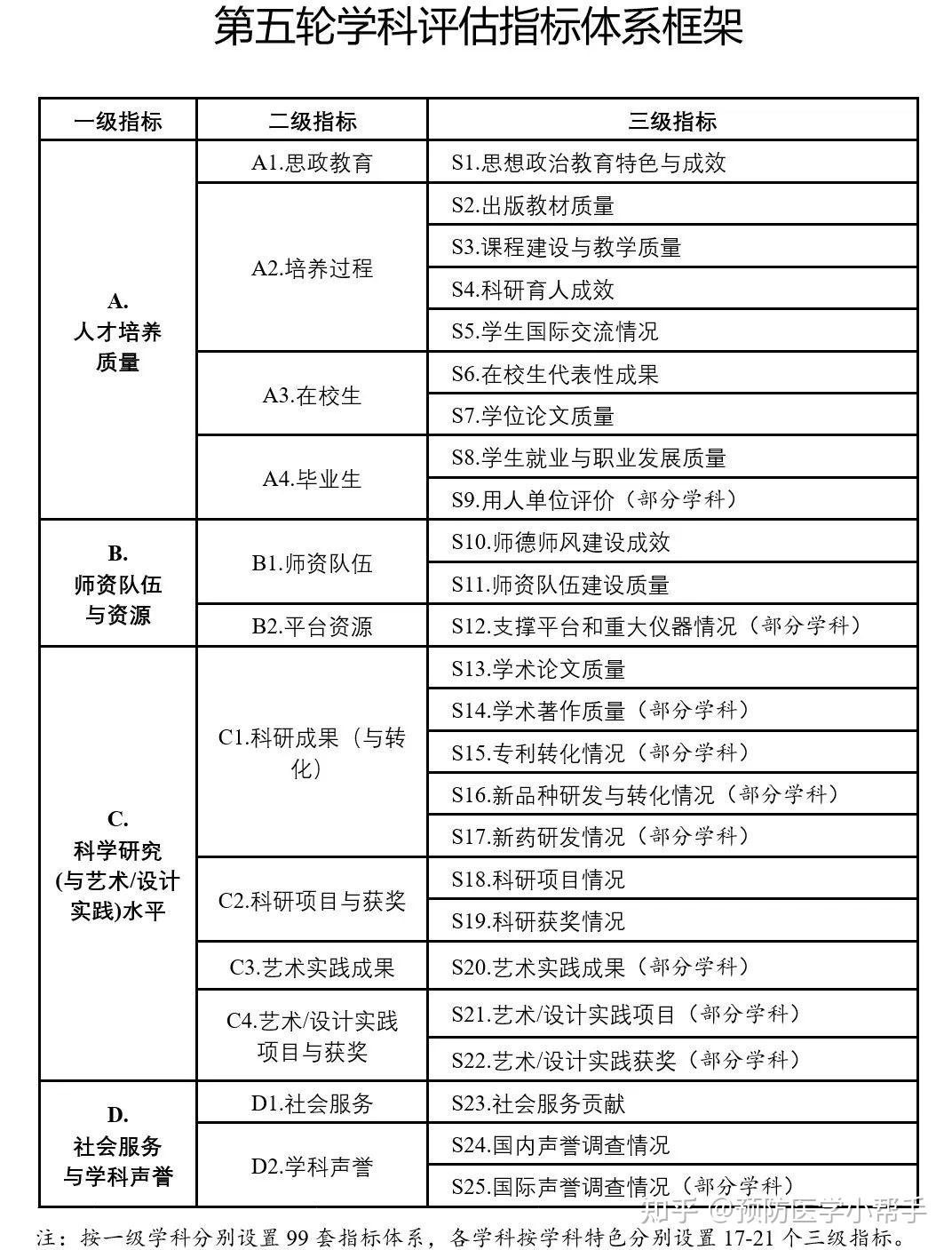 新澳门一肖一特一中,稳定评估计划方案_yShop54.352