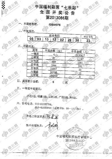 7777788888王中王开奖最新玄机,决策资料解释落实_DX版64.747