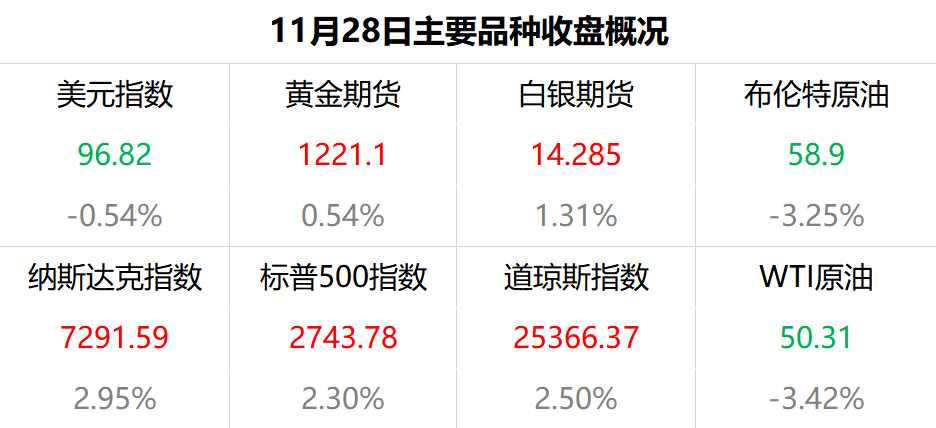 新澳门免费全年资料查询,创新定义方案剖析_限量版82.24