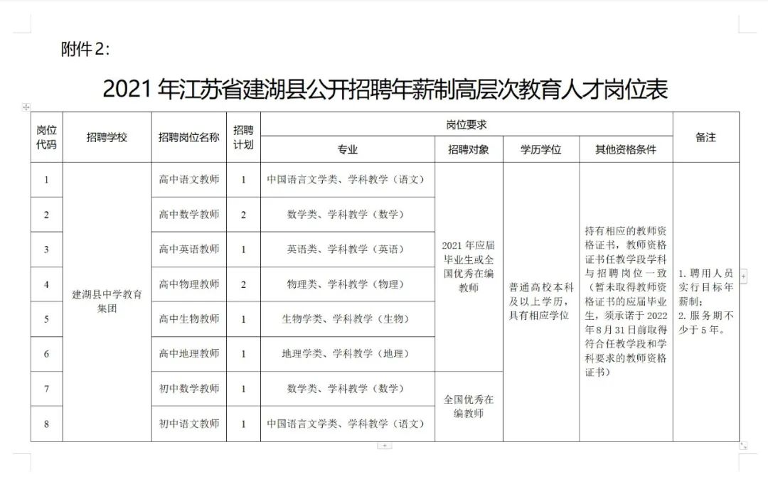 德令哈市成人教育事业单位最新发展规划