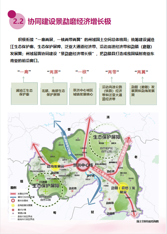 勐养镇发展规划揭秘，打造现代化繁荣宜居小城镇